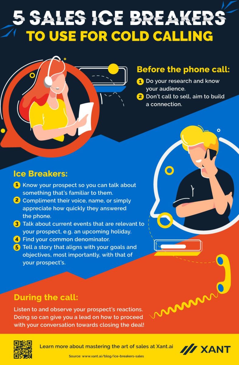 6 Ice Breakers Sales Reps Can Use For Any Prospect [INFOGRAPHIC]