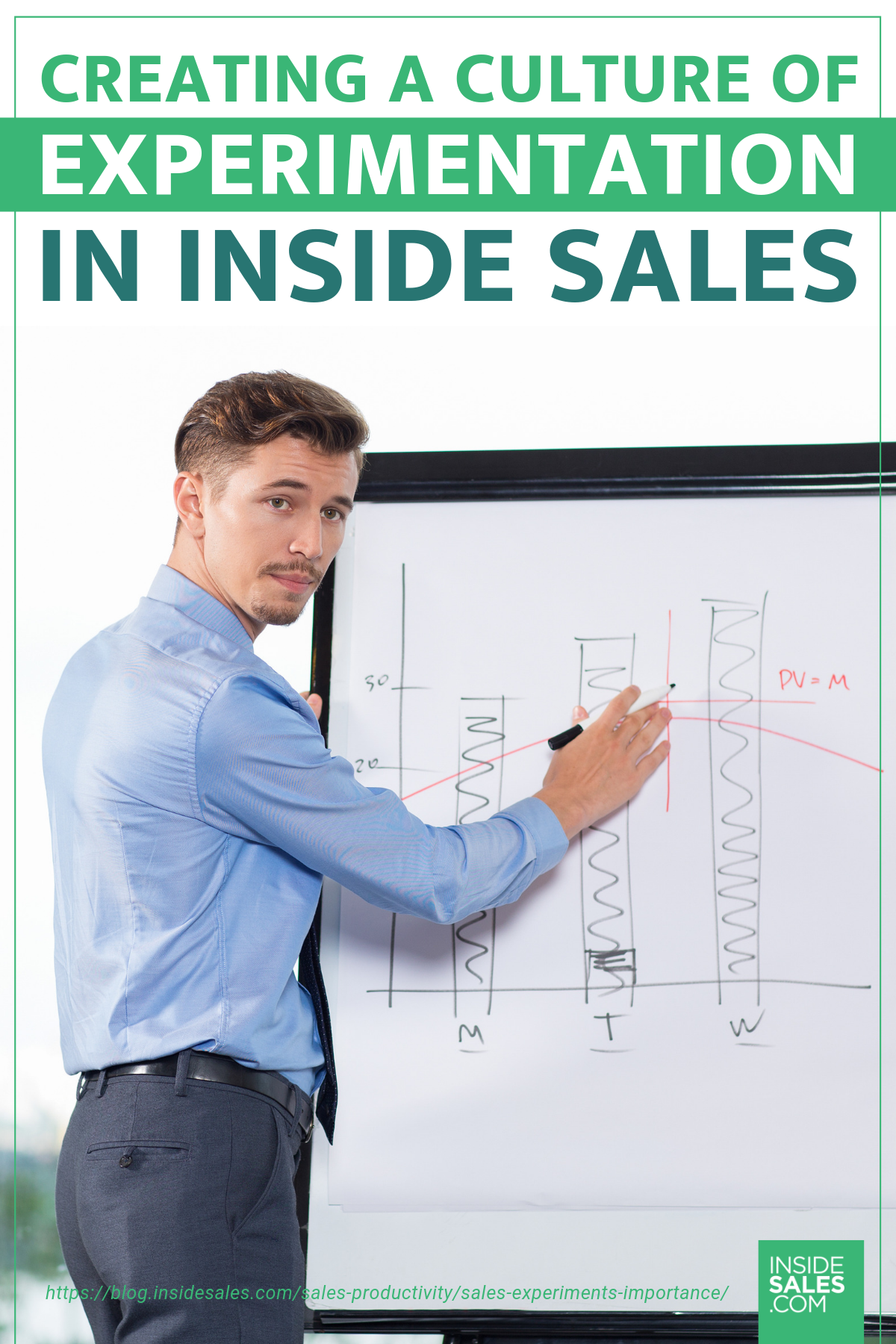 Creating A Culture Of Experimentation In Inside Sales https://resources.insidesales.com/blog/sales-productivity/sales-experiments-importance/