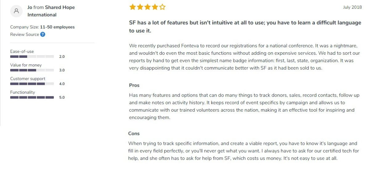 Review by Jo from Shared Hope International | Lead Management Software Review | best lead management software