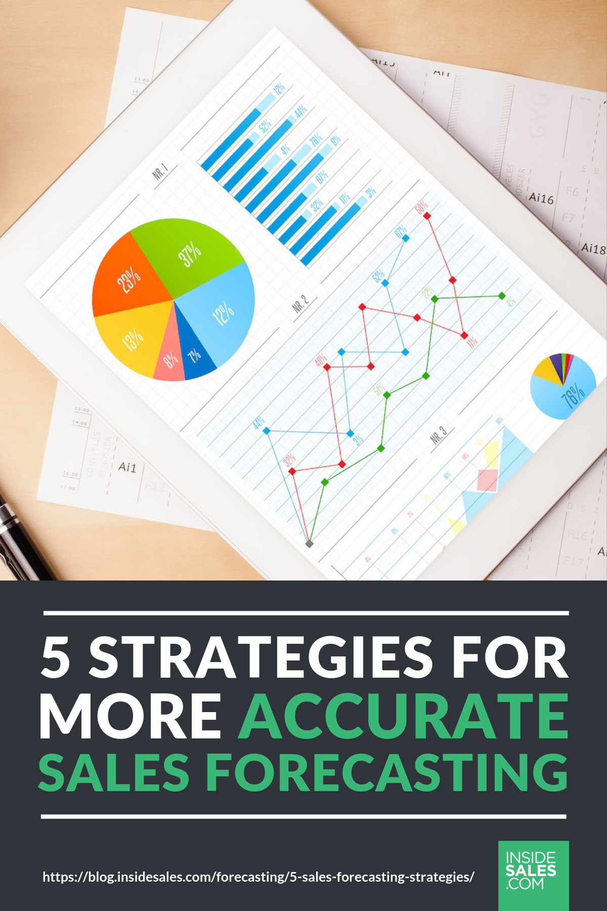 5 Strategies For More Accurate Sales Forecasting https://resources.insidesales.com/blog/forecasting/5-sales-forecasting-strategies/