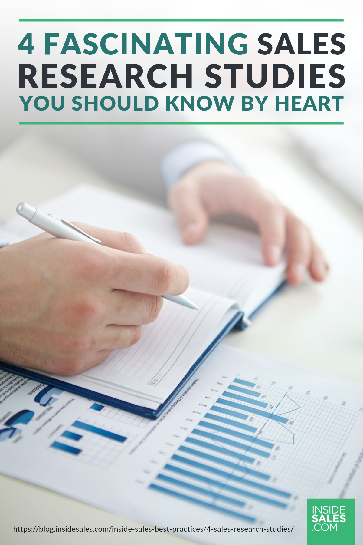 4 Fascinating Sales Research Studies You Should Know By Heart https://resources.insidesales.com/blog/inside-sales-best-practices/4-sales-research-studies/