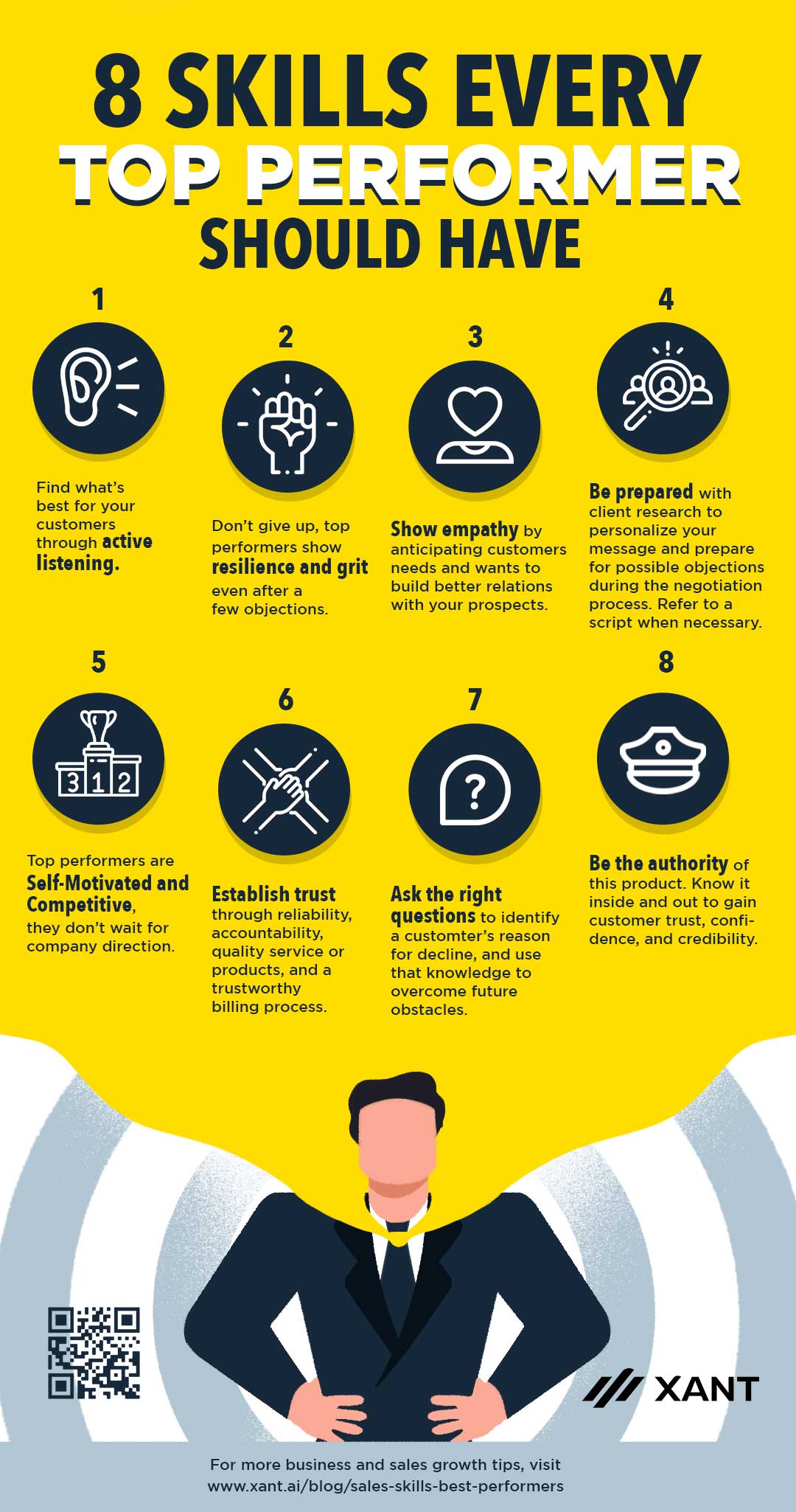 8 Salesperson Skills Of Top Performers: 1. Active Listening 2. Resilience and grit 3. Show empathy 4. Be prepared 5. Self-motivated and competitive 6. Establish trust 7. Ask the right questions 8. Be the authority [INFOGRAPHIC] | https://resources.insidesales.com/blog/sales-management/sales-skills-best-performers/