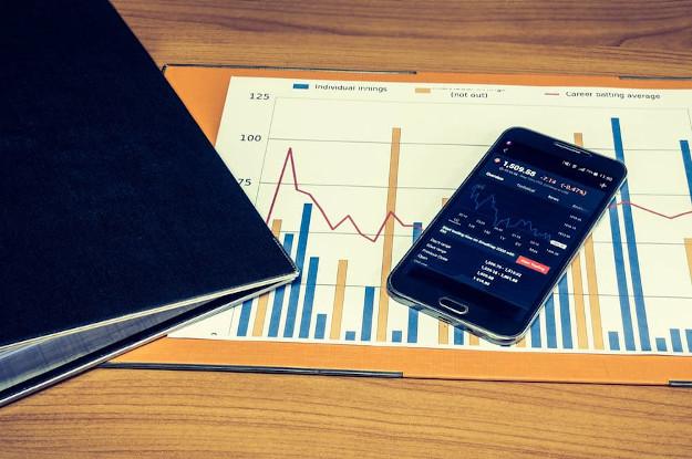 A cellphone showing stock market placed on a paper report | KPIs